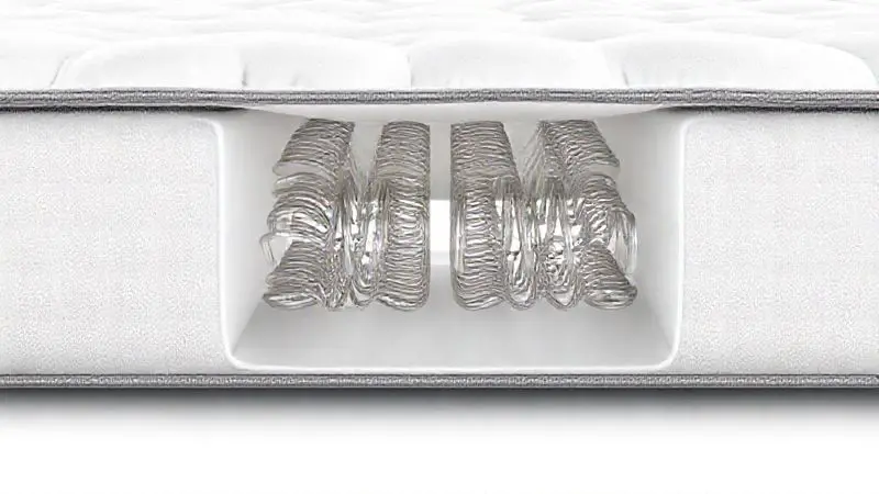 Representação artística de sistema de molas pocket em colchão, mostrando funcionamento interno.